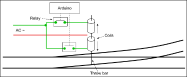 Arduino control of Twin-Coil Turnouts