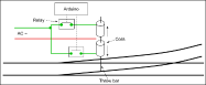 Arduino control of Twin-Coil Turnouts Arduino control of Twin-Coil Turnouts